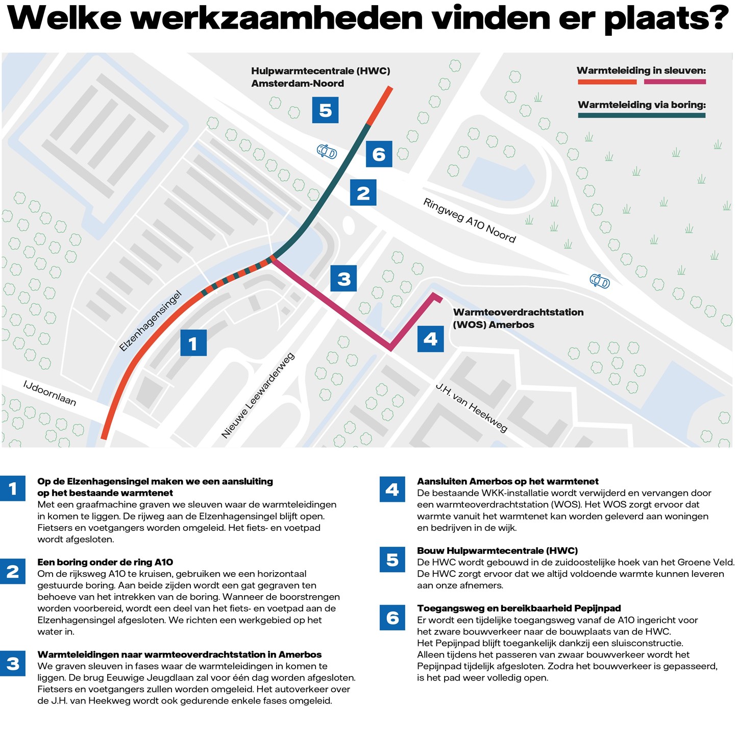 Kaart met overzicht van stadswarmtewerkzaamheden in Amsterdam-Noord