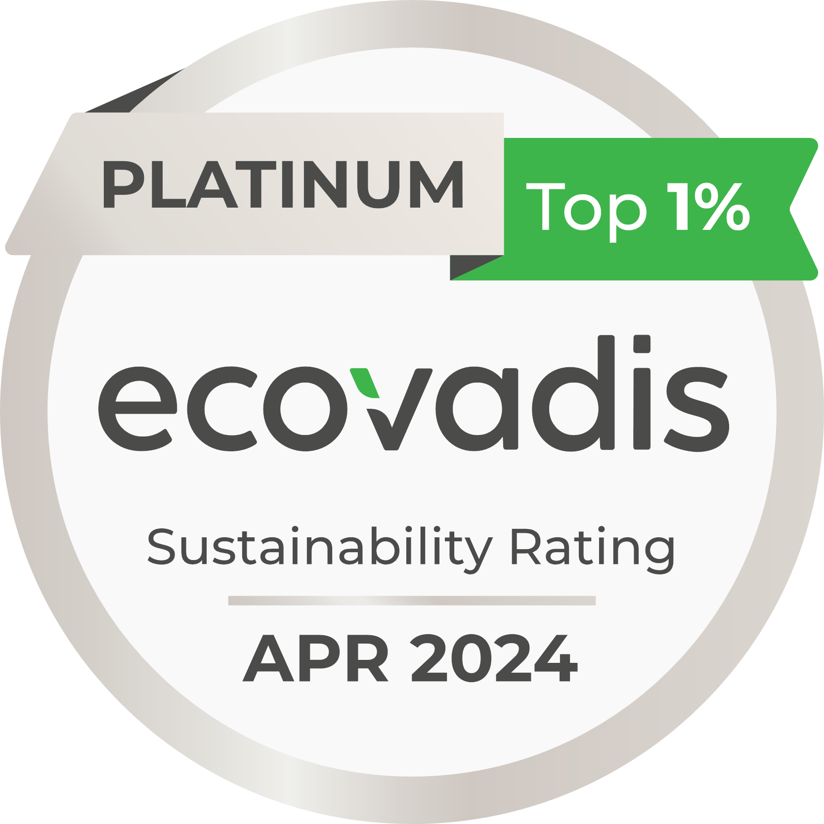 EcoVadis platinum 2024